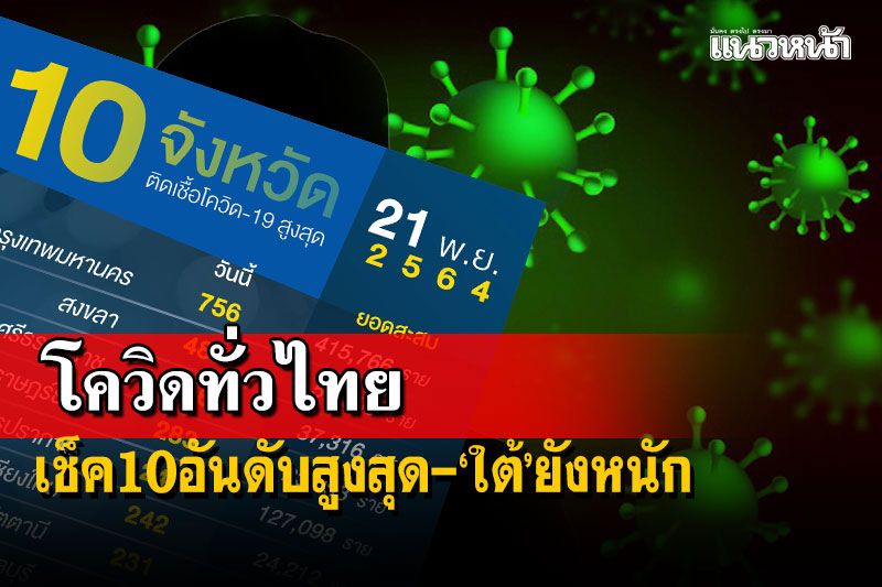 เช็คที่นี่!โควิดทั่วไทย-10อันดับสูงสุด ผู้เสียชีวิต23รายไม่ได้ฉีดวัคซีน