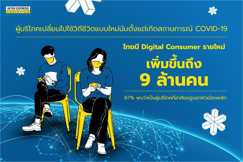 โอกาสในการเติบโต! ธุรกิจขนส่งสินค้าควบคุมอุณหภูมิจาก INTER EXPRESS LOGISTICS