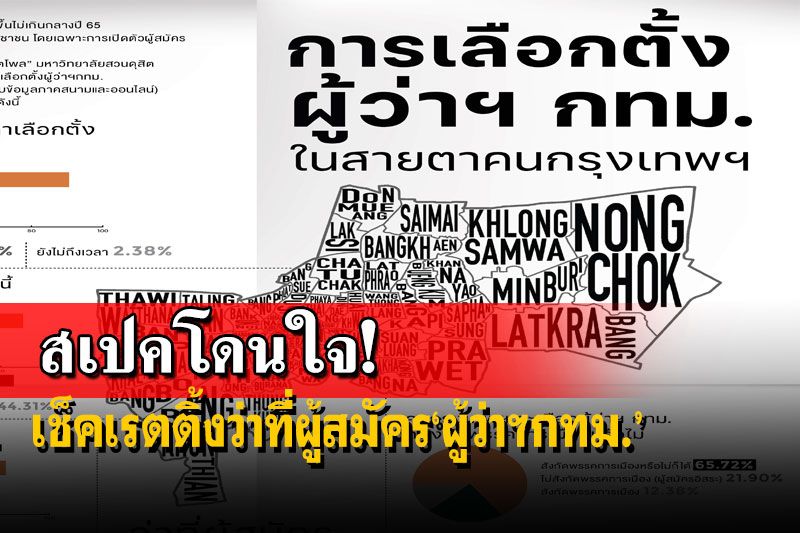 เช็คเรตติ้งว่าที่ผู้สมัคร‘ผู้ว่าฯกทม.’ โพลเปิดสเปคแบบไหน‘โดนใจ’คนกรุง