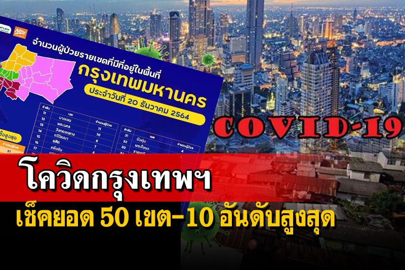 เช็คยอดโควิด50เขตกรุงเทพฯ 10อันดับสูงสุด รอด2พื้นที่ ‘ภาษีเจริญ’ยืนหนึ่ง