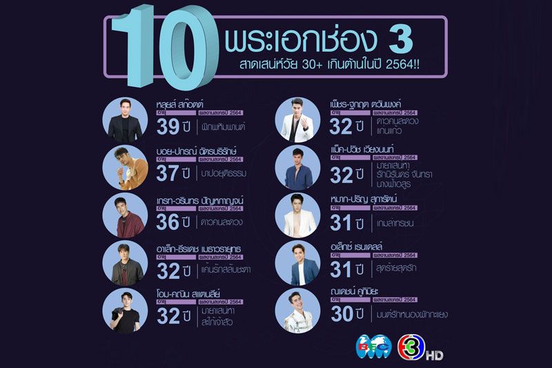 30 ยังแจ๋ว 10 พระเอก ช่อง 3 เสน่ห์เหลือร้าย หล่อเกินต้านในปี 2564!!