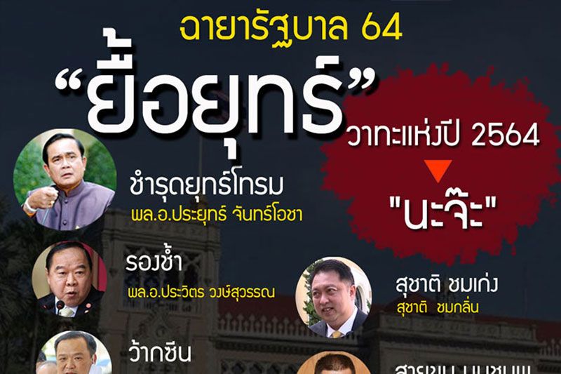 นักข่าวทำเนียบฯตั้งฉายารัฐบาล  รบ.‘ยื้อยุทธ์’  ‘นะจ๊ะ’วาทะเด็ดประจำปี2564