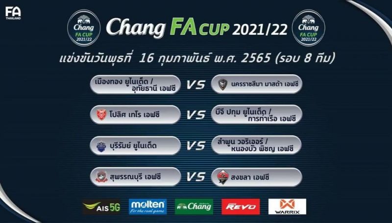 การจับสลากฟุตบอลช้างเอฟเอคัพ 2564-65