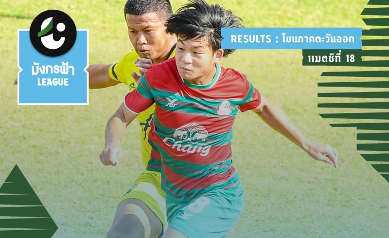 ‘โลมามหาภัย’ชนะ – นักรบเซไลรัวบั้งไฟ – ช้างป่ายำทหารเสือเจ้าตาก