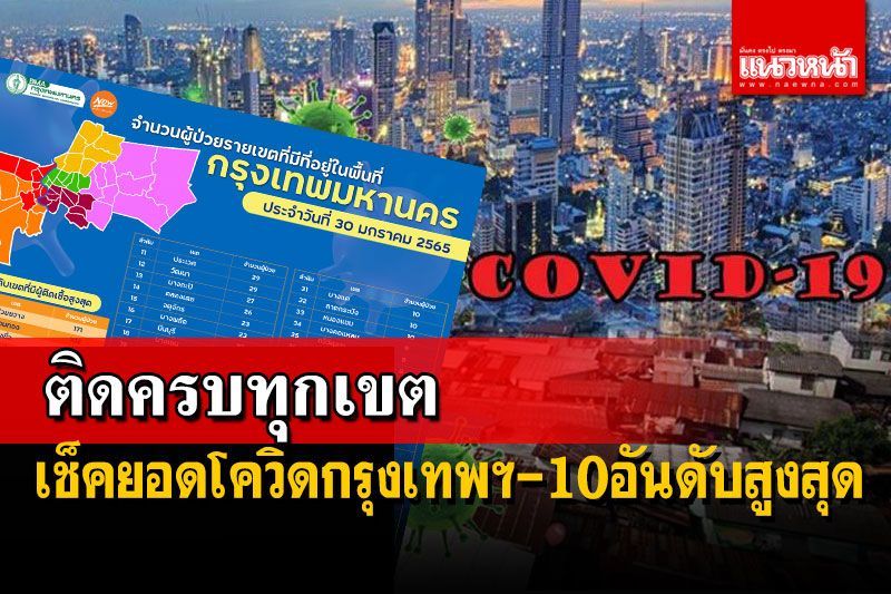 เช็คยอดโควิด50เขตกรุงเทพฯ 10อันดับสูงสุด 2พื้นที่ทะลุหลักร้อย