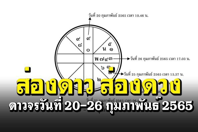 ส่องดาว ส่องดวง : ดาวจรวันที่  20-26 กุมภาพันธ์ 2565