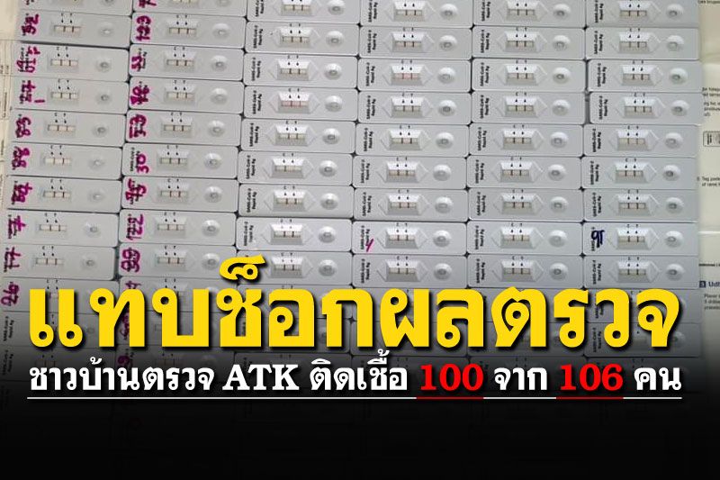 อึ้งเป็นแถว! ชาวบ้านตรวจATKผลบวก100คน จากที่เข้าตรวจ106คน