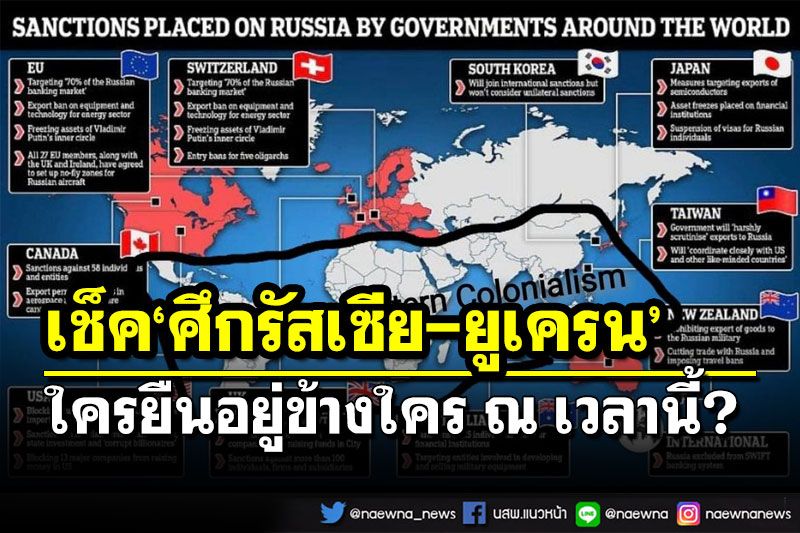 เช็คกองหนุน‘ศึกรัสเซีย-ยูเครน’ ใครยืนอยู่ข้างใคร ณ เวลานี้?