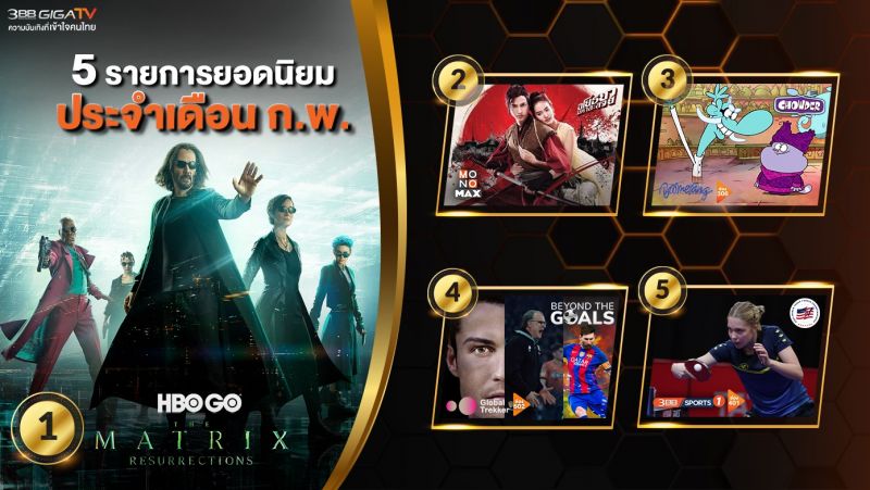 '3BB GIGATV'กระแสดีเกินคาด  เปิด 5 อันดับคอนเทนต์โดนใจ สดใหม่ครบรสบันเทิง