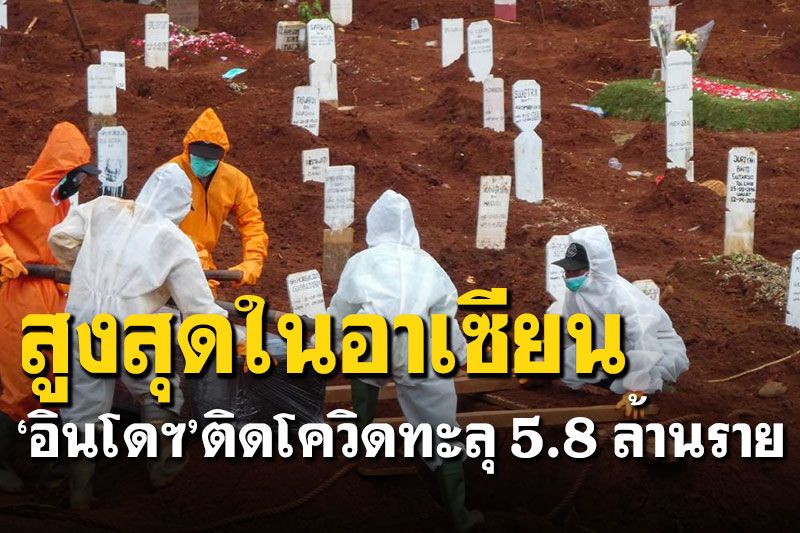 สูงสุดในอาเซียน! 'อินโดฯ'ติดโควิดทะลุ 5.8 ล้าน ตายกว่า 1.5 แสน