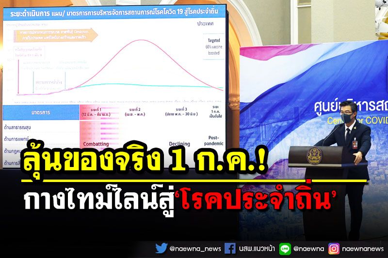 ศบค.กางไทม์ไลน์สู่‘โรคประจำถิ่น’ 1 ก.ค. ย้ำแผนคือแผน คนชี้วัดคือประชาชน
