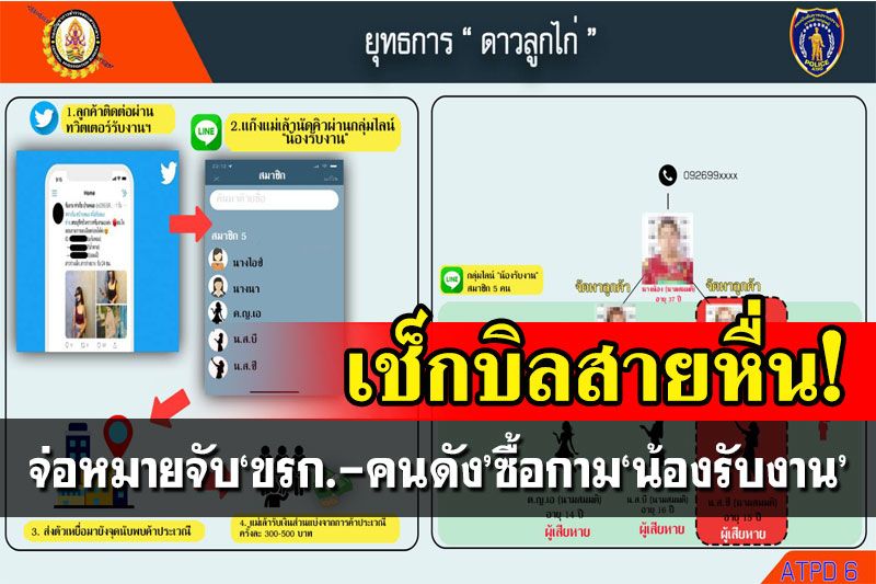 สายหื่นสะดุ้ง!สะพัดจ่อหมายจับ‘ขรก.-คนดัง’ ซื้อกาม‘น้องรับงาน’