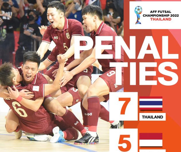 ‘ฟุตซอลไทย’เจ๊า อินโดนีเซีย 2-2 ก่อนดับโทษคว้าแชมป์สมัย 16