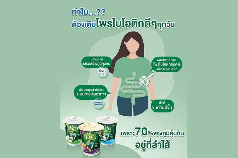 ดูแลสุขภาพง่ายๆ เริ่มต้นที่ลำไส้ ด้วยการทานโยเกิร์ตทุกวัน