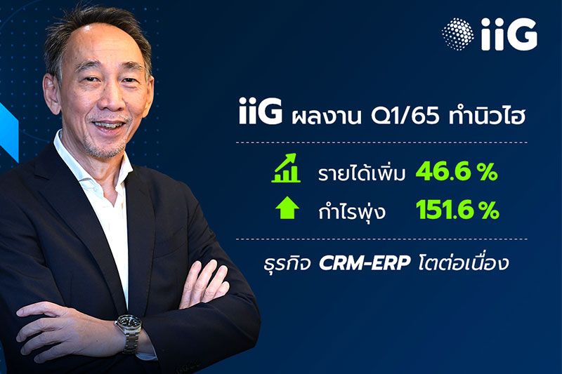 IIG อวดกำไร Q1/65 โตพุ่ง 151.6% รายได้รวม 222.62 ล้านบาท