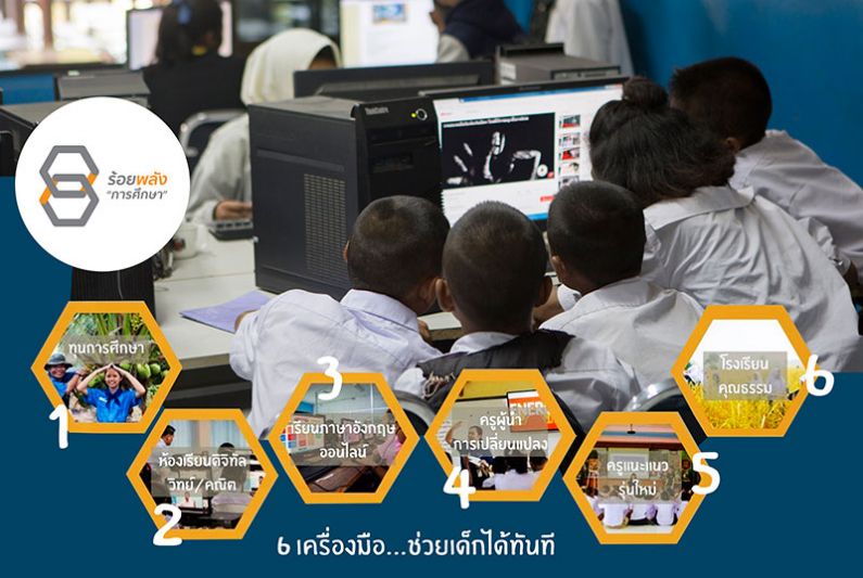 ‘ThaiVI’จัดสัมมนาเพิ่มโอกาสความสำเร็จในหุ้น  มอบรายได้เป็นทุนให้เยาวชน‘ร้อยพลังการศึกษา’