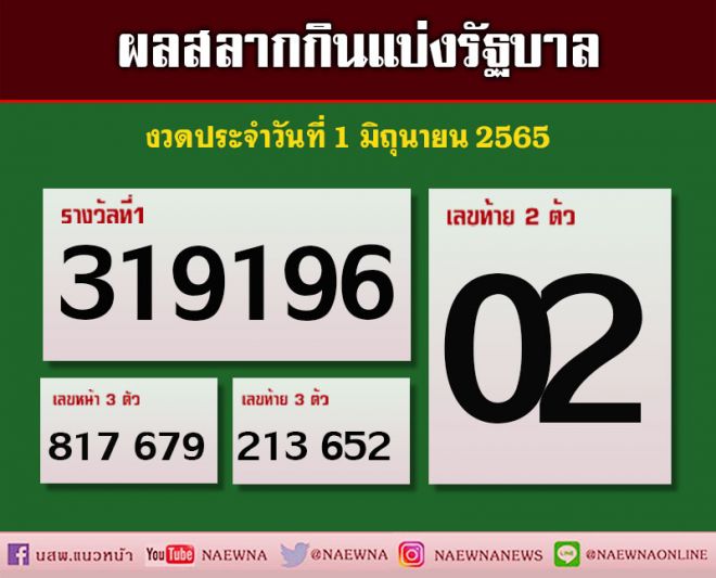เช็คที่นี่!! ผลสลากกินแบ่งรัฐบาล งวดประจำวันที่ 1 มิถุนายน 2565