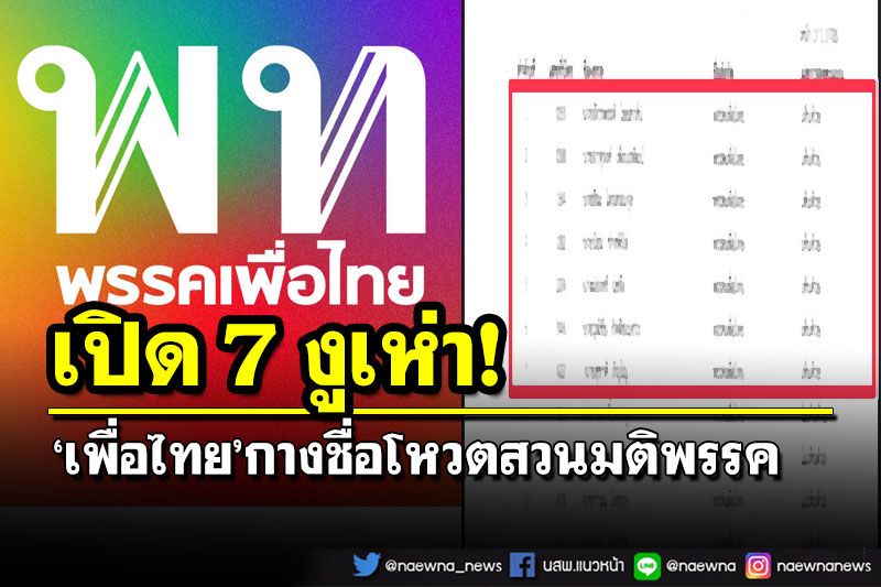 ‘ภูมิธรรม’เปิดชื่อ‘7 ส.ส.งูเห่า’ โหวตสวนมติเพื่อไทย รับร่างพ.ร.บ.งบ66