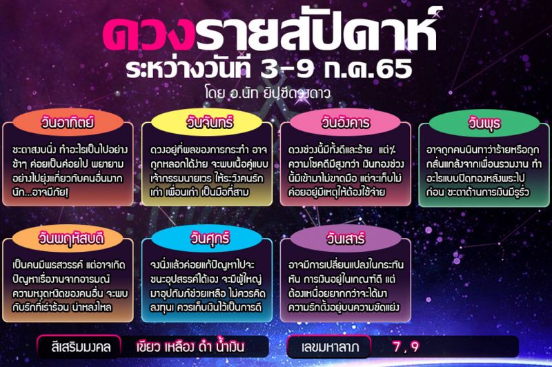 เช็กดวงรายสัปดาห์ ระหว่างวันที่ 3-9 ก.ค.65 การงาน การเงิน ความรัก