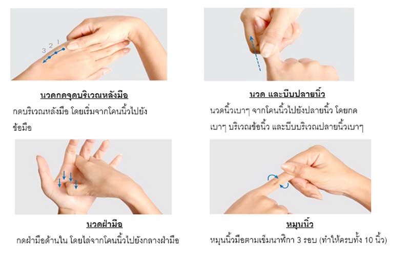 แพทย์ผู้เชี่ยวชาญด้านผิวหนังและความงาม  แนะอย่าปล่อยให้มือต้องเผชิญริ้วรอยก่อนวัย