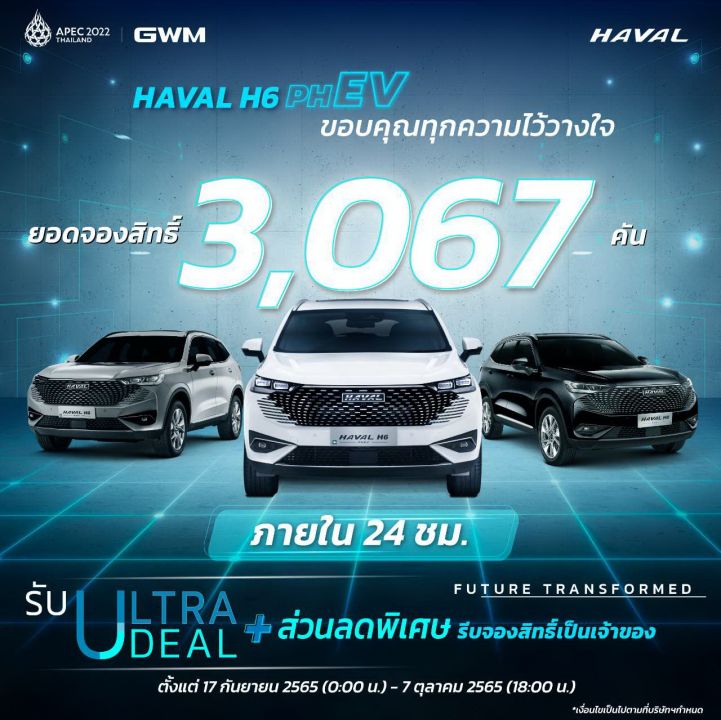 ยอดจองสิทธิ์ซื้อ HAVAL H6 Plug-in Hybrid  3,067 คัน ใน 24 ชม.