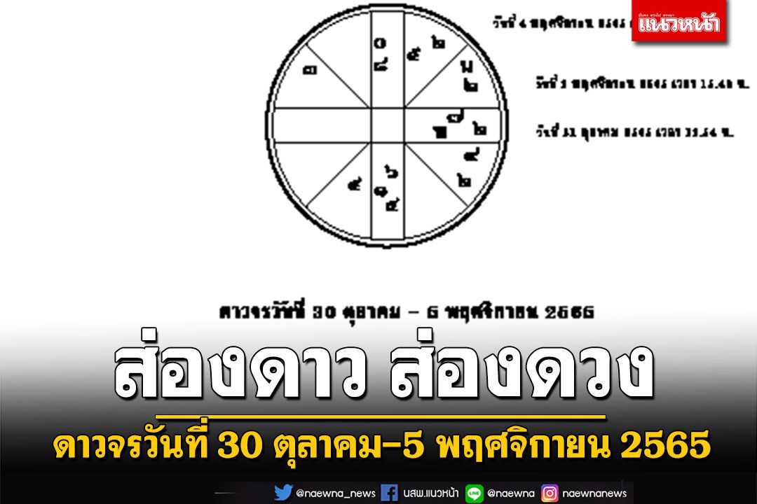 ส่องดาว ส่องดวง : ดาวจรวันที่ 30 ตุลาคม-5 พฤศจิกายน 2565