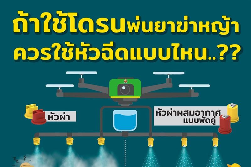 แนะเกษตรกร! ใช้‘โดรน’พ่นยาฆ่าหญ้าอย่างไรได้ผล-ไม่รบกวนเพื่อนบ้าน