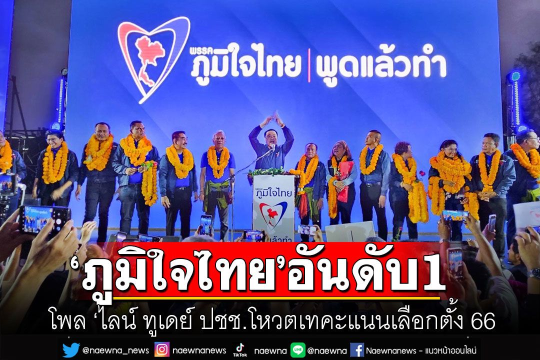 ‘ภูมิใจไทย’มาแรง! ครองอันดับ 1 โพลไลน์ ทูเดย์ ประชาชนโหวตเทคะแนนเลือกตั้ง 66