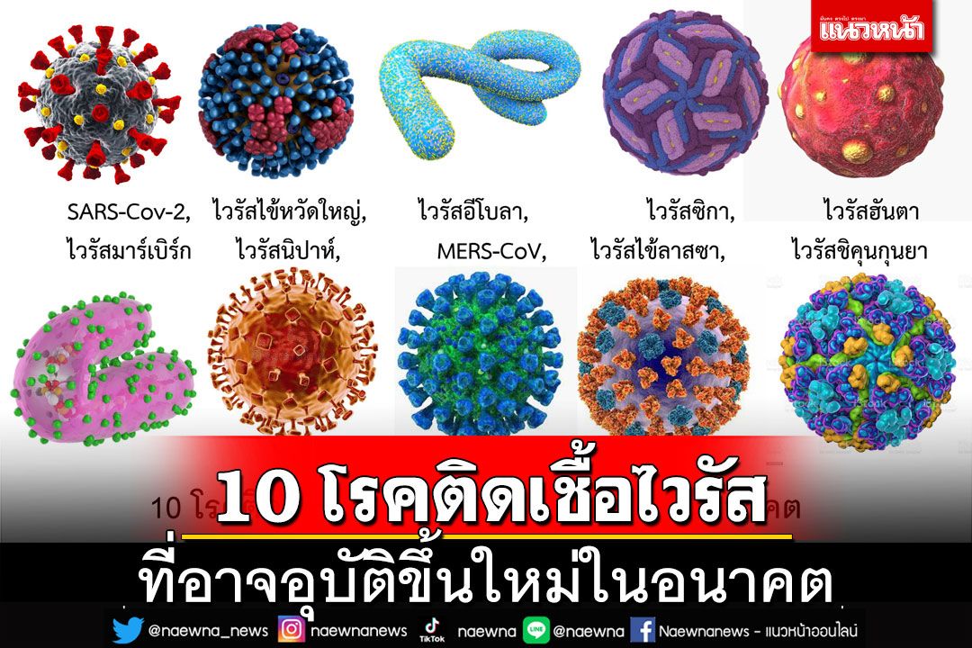 ศูนย์จีโนมฯเปิด 10 โรคติดเชื้อไวรัส ที่อาจอุบัติขึ้นใหม่ในอนาคต