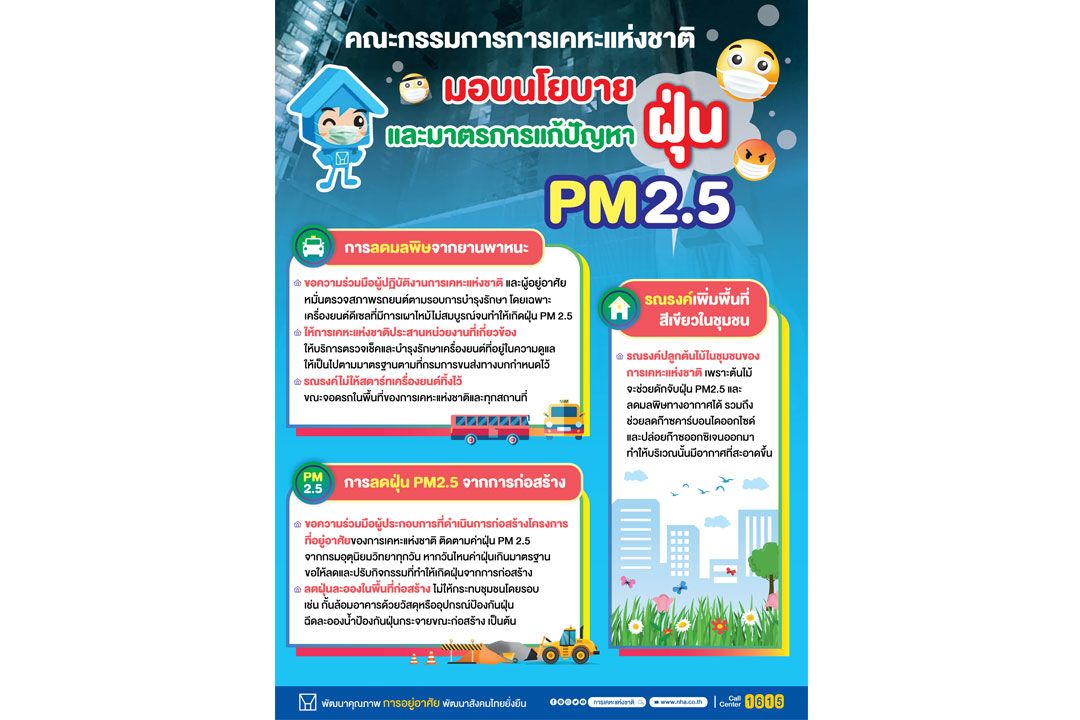 คณะกก.กคช.มอบนโยบายและมาตรการแก้ปัญหาฝุ่น PM 2.5 เดินหน้าเพิ่มพื้นที่สีเขียวและดูแลสิ่งแวดล้อมในชุมชน