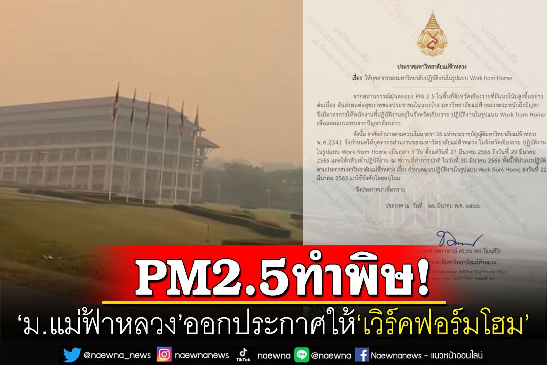 'ม.แม่ฟ้าหลวง'ประกาศ'เวิร์คฟอร์มโฮม' หลังค่าฝุ่นPM2.5พื้นที่เชียงรายพุ่งสูง