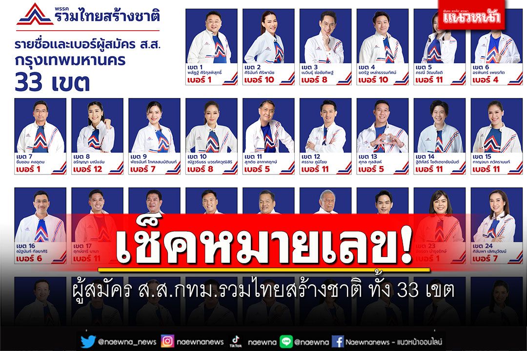 เช็คหมายเลข! ผู้สมัคร ส.ส.กทม.รวมไทยสร้างชาติ ทั้ง 33 เขต