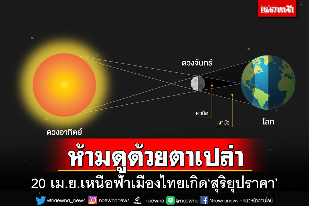 ห้ามดูด้วยตาเปล่า! 20 เม.ย.เหนือฟ้าเมืองไทยเกิด‘สุริยุปราคา’