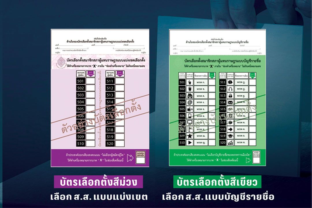 กกต.เปิด 7 ข้อห้าม  ความผิดเกี่ยวกับบัตรเลือกตั้ง  โทษจำคุก-ปรับ/ถอนสิทธิ 20 ปี