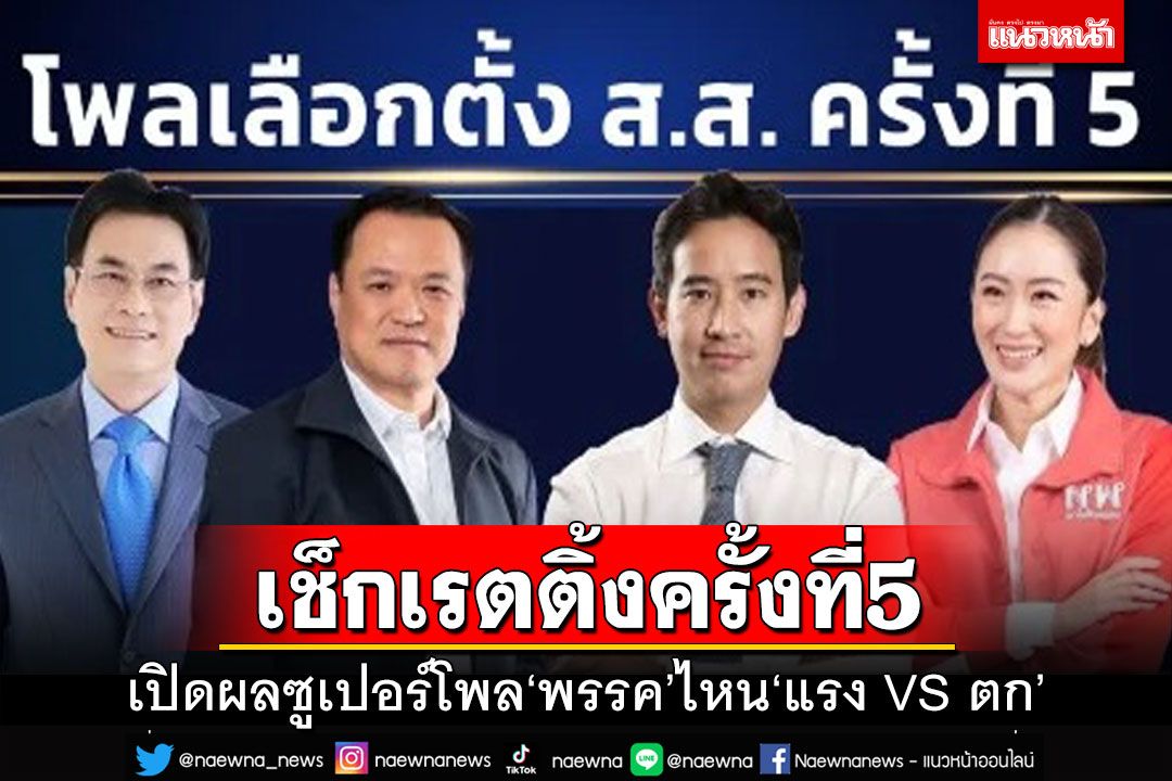 เช็กเรตติ้งครั้งที่5!เปิดผลซูเปอร์โพล‘พรรค’ไหน‘แรง VS ตก’