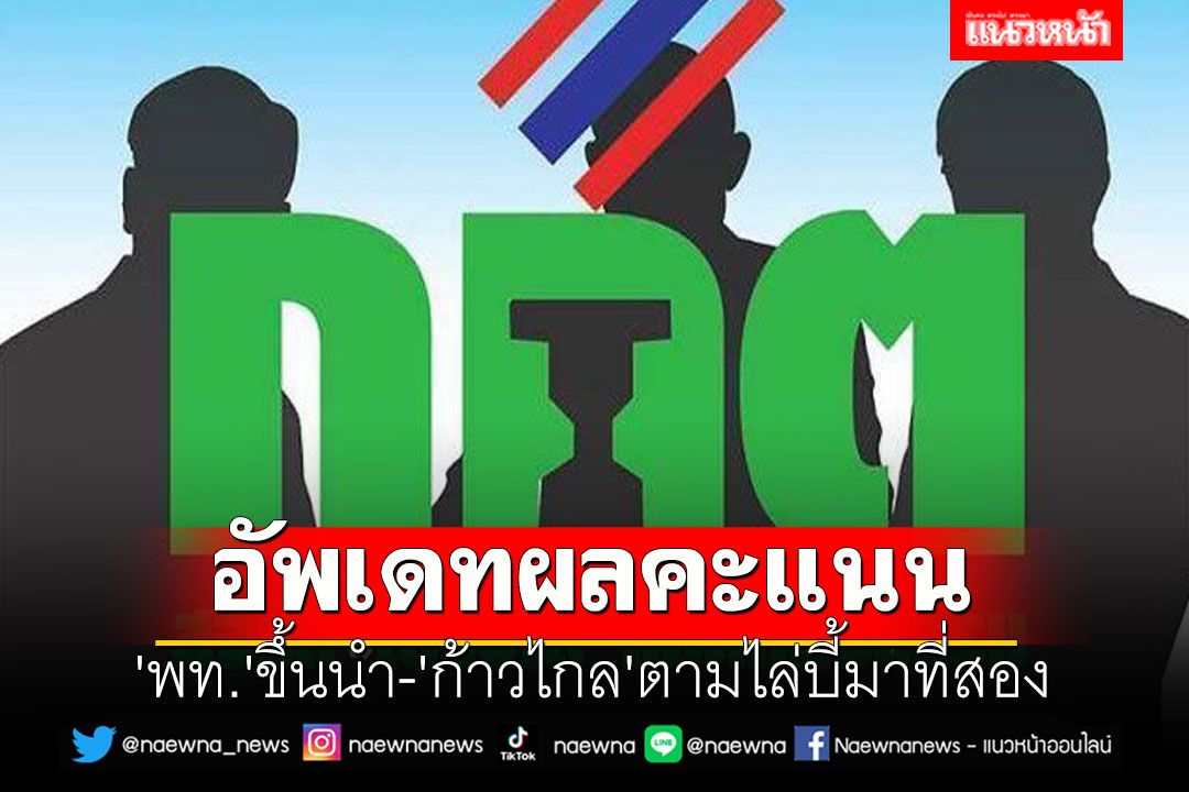 อัพเดท!! ผลคะแนน กกต.อย่างไม่เป็นทางการ 'พท.'ขึ้นนำ-'ก้าวไกล'ตามไล่บี้มาที่สอง