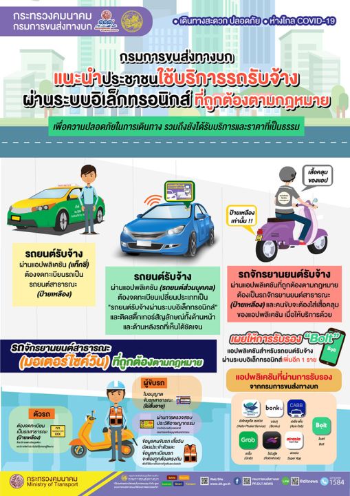 ขนส่งฯชี้! ใช้บริการรถรับจ้างผ่านระบบอิเล็กทรอนิกส์ที่ถูกกฎหมาย