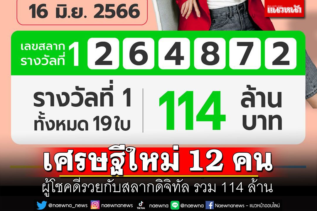 เศรษฐีคนใหม่ถึง 12 ราย ผู้โชคดีถูกรางวัลกับ'เป๋าตัง'รวม114ล้านบาท