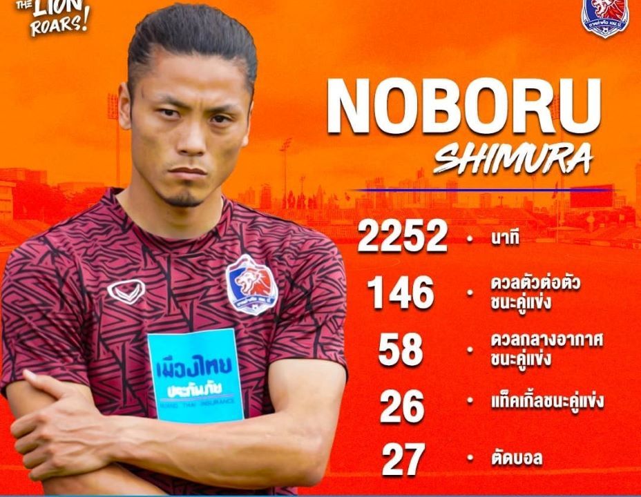 โนโบรุ   ขิมูระ   กองหลังชาวญี่ปุ่นมาเข้าแคมป์สิงห์เจ้าท่า