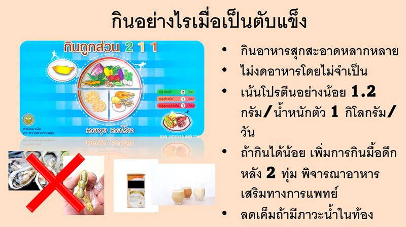 กินอย่างไรเมื่อเป็นตับแข็ง