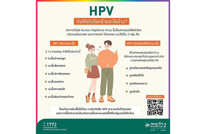 เตือนภัยโรคร้ายจากเพศสัมพันธ์ ป้องกันไว้ก่อนได้ด้วย HPVVaccine ตั้งแต่วัยรุ่นถึงผู้ใหญ่