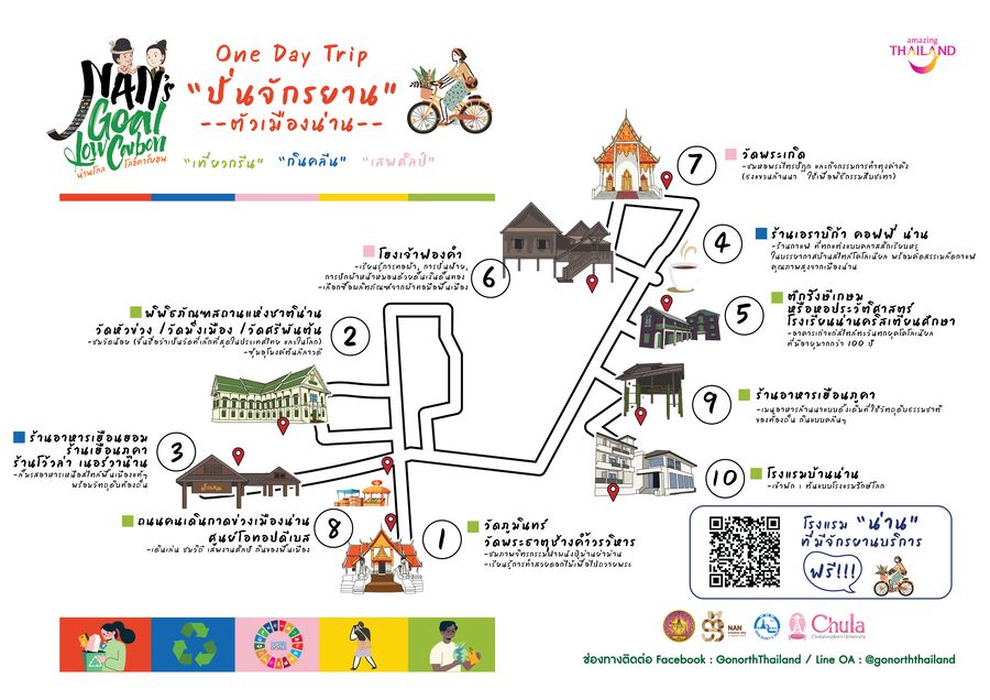 ตามรอยกระซิบรักเมืองน่าน ปั่นจักรยานสัมผัสวิถีสโลว์ไลฟ์