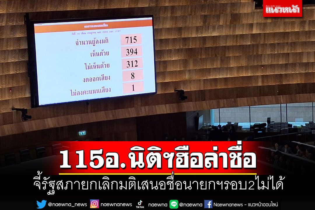 115 อาจารย์นิติศาสตร์ฮือล่าชื่อ จี้รัฐสภายกเลิกมติเสนอชื่อนายกฯรอบ 2 ไม่ได้