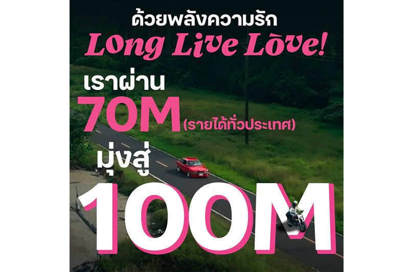 Long Live Love! ลอง ลีฟ เลิฟว์’ หนังไทยสุดแข็งแกร่งผ่านรายได้ 70 ล้าน มุ่งสู่ 100 ล้านในที่สุด นักแสดงสุดปลื้ม!