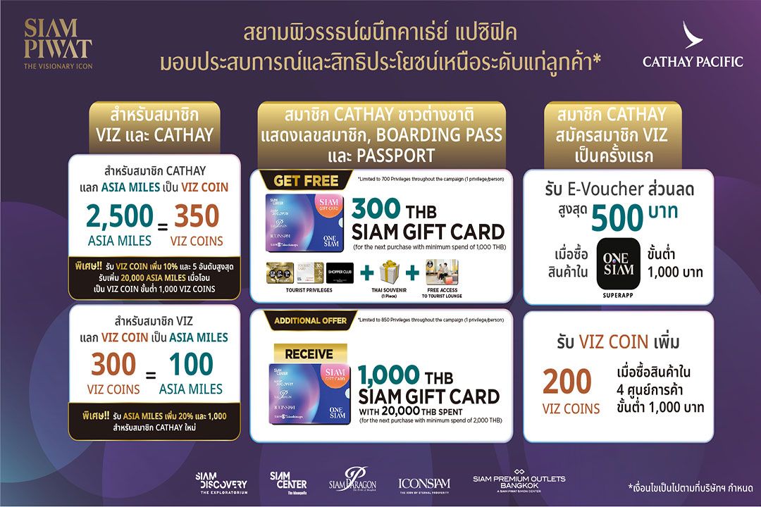 สยามพิวรรธน์ ผนึกพันธมิตรตอกย้ำจุดยืน 'Inclusive Luxury Lifestyle Destination'