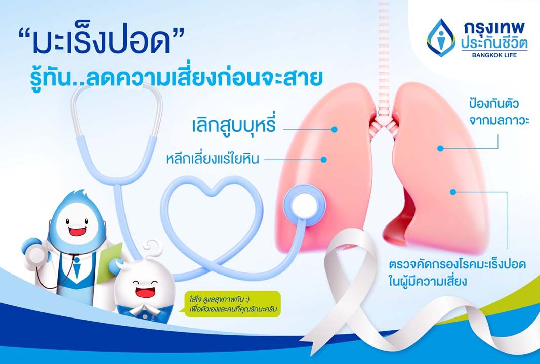 กรุงเทพประกันชีวิต ชวนคนไทยใส่ใจสุขภาพ  ลดความเสี่ยงพร้อมรับมือโรคมะเร็งปอด