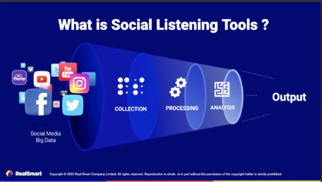 Life & Health : เรียนรู้ประโยชน์การใช้ Social Listening