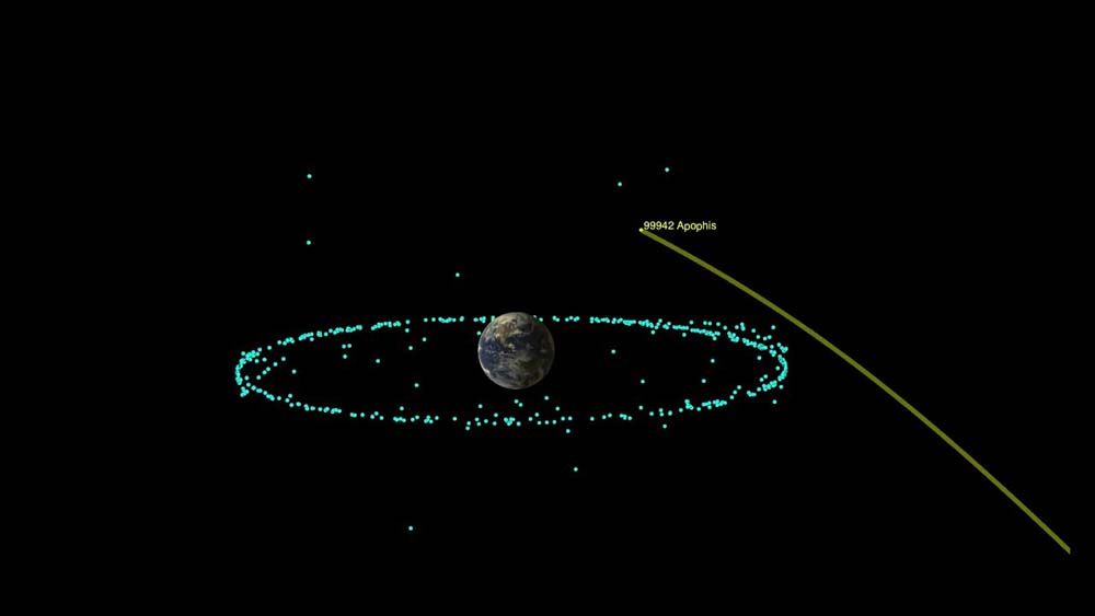 Science Update : ดาวเคราะห์น้อยจ่อเยือนโลก