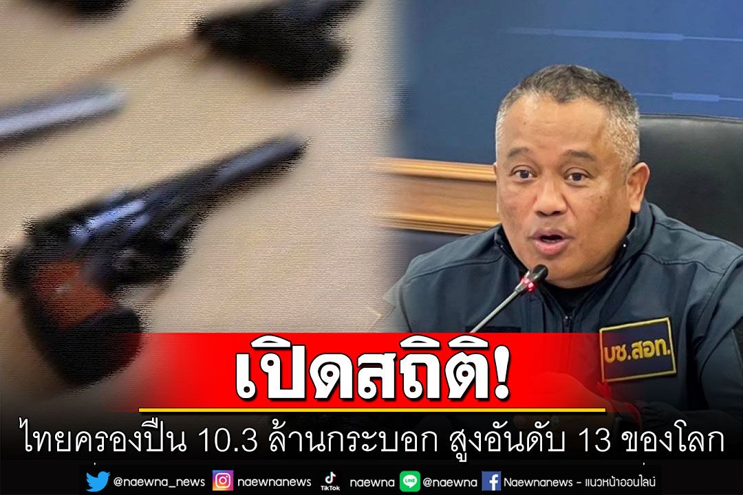 เปิดสถิติไทยครองปืน 10.3 ล้านกระบอก สูงอันดับ 13 ของโลก