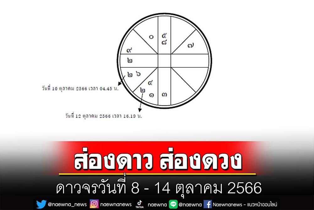ส่องดาว ส่องดวง : ดาวจรวันที่ 8 - 14 ตุลาคม 2566